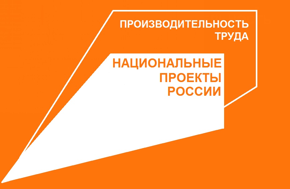 Путь совершенствования…